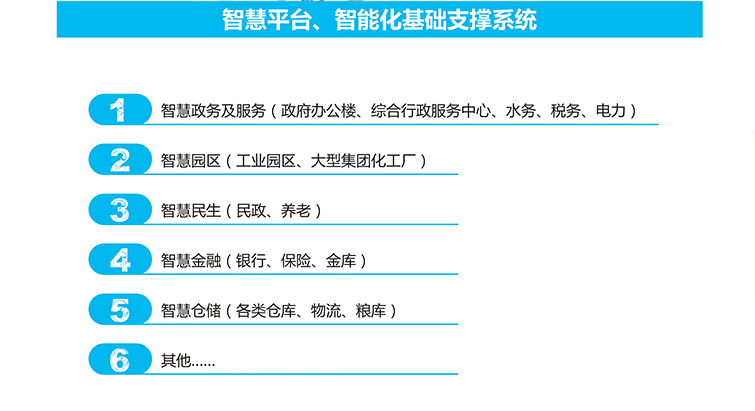 智慧平臺、智能化基礎支撐系統(tǒng)